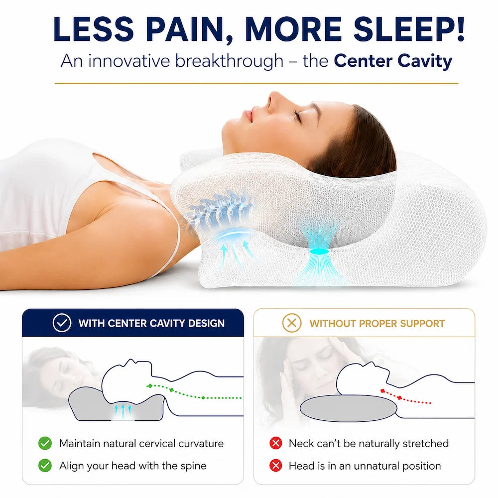 Anti Snoring Pillow featuring an ergonomic centre cavity design that promotes natural spinal alignment and cervical neck support.