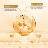 Serum benefits graphic showing anti wrinkle and brightening results, collagen serum