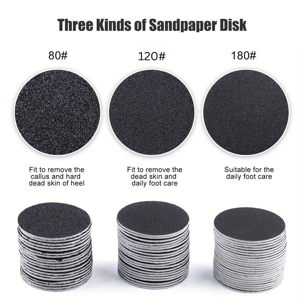 Grit Chart for SilkySole Sandpaper Pads – 80, 100, 180 Grit Explained for Foot Care Use