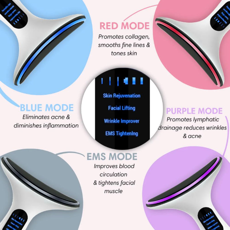 Overview of skin tightening device features for face and neck